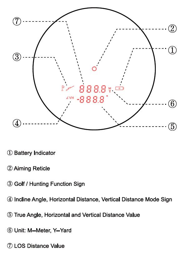Vector Optics Forester 6x21 Gen II