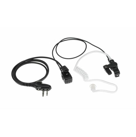 Nordhunt Headset Secret service