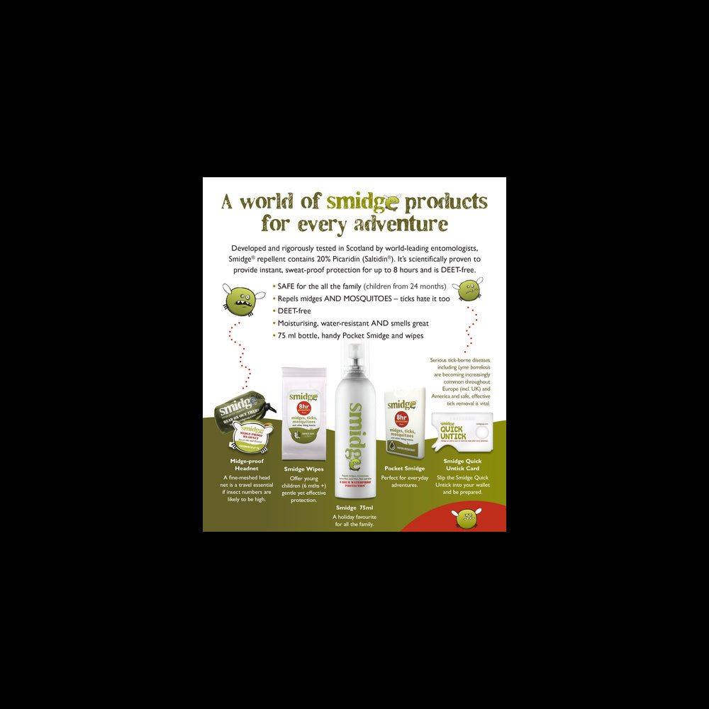 Myggspray Smidge