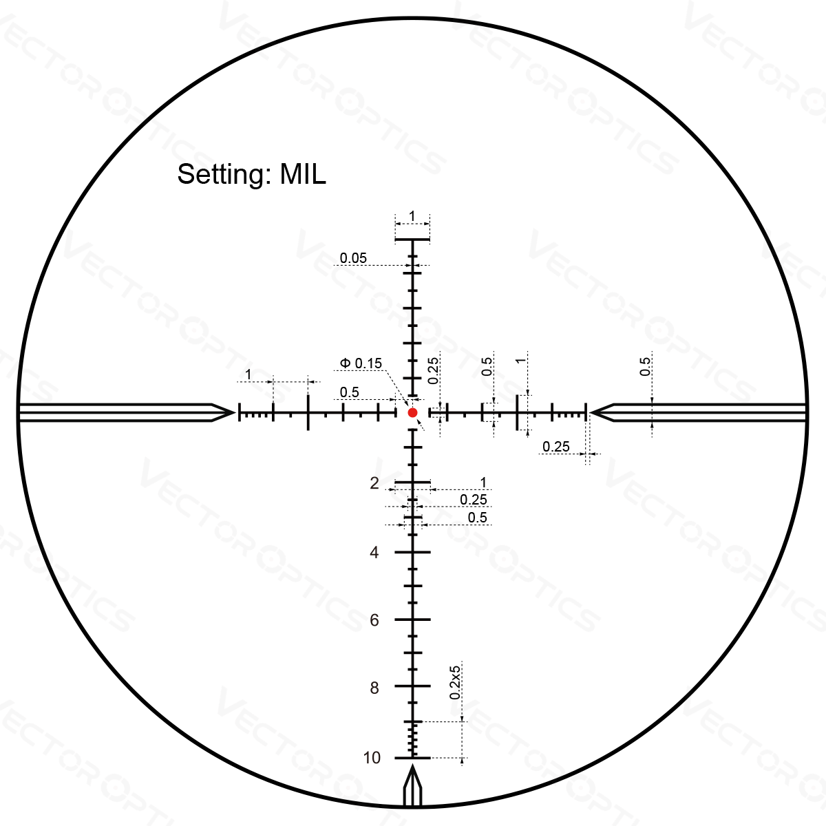 Vector Optics Taurus 4-24x50 FFP